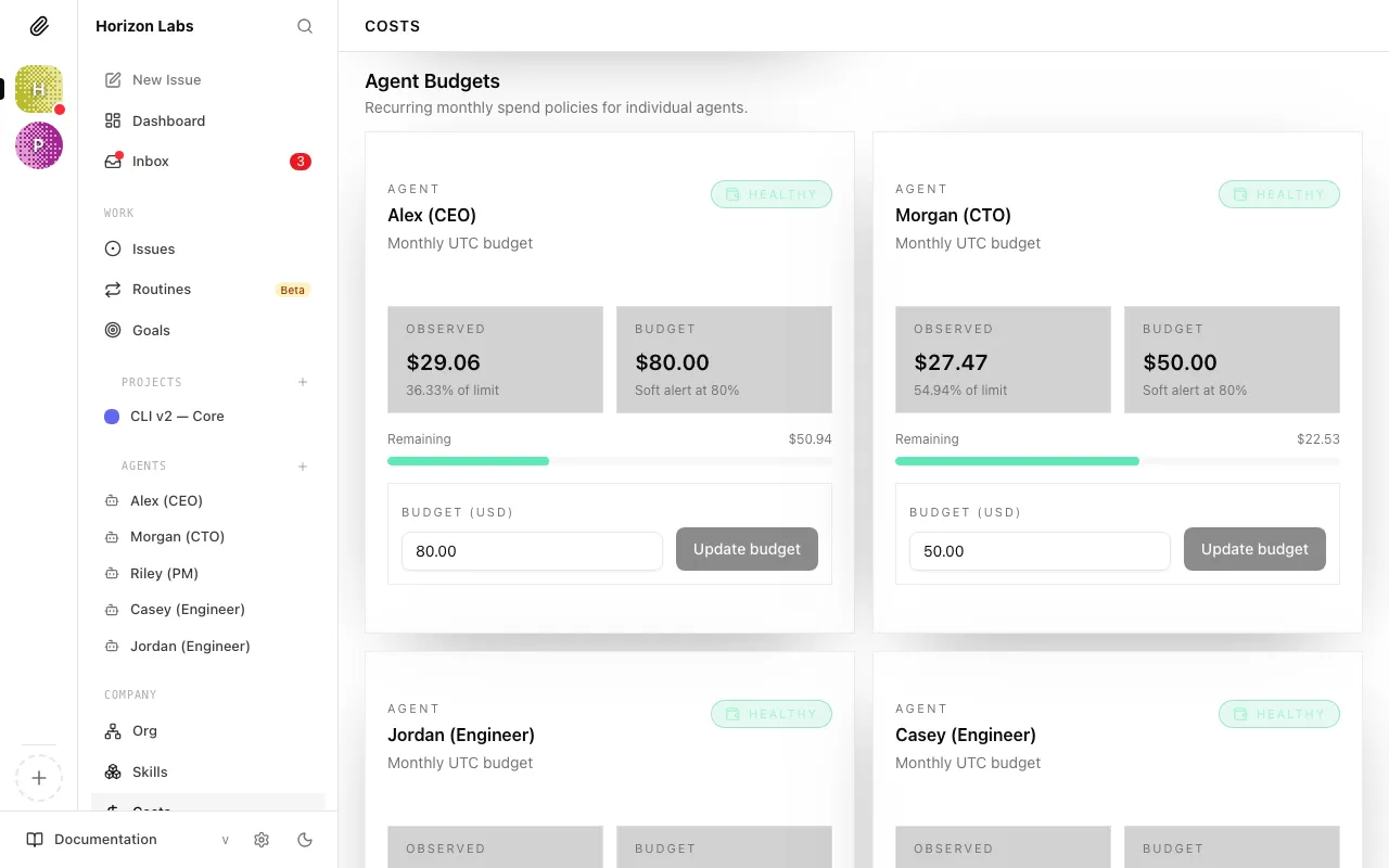 Agent budget bar at 80% — amber warning state