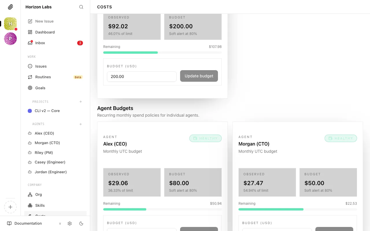 The cost summary panel showing per-agent budget bars with current spend