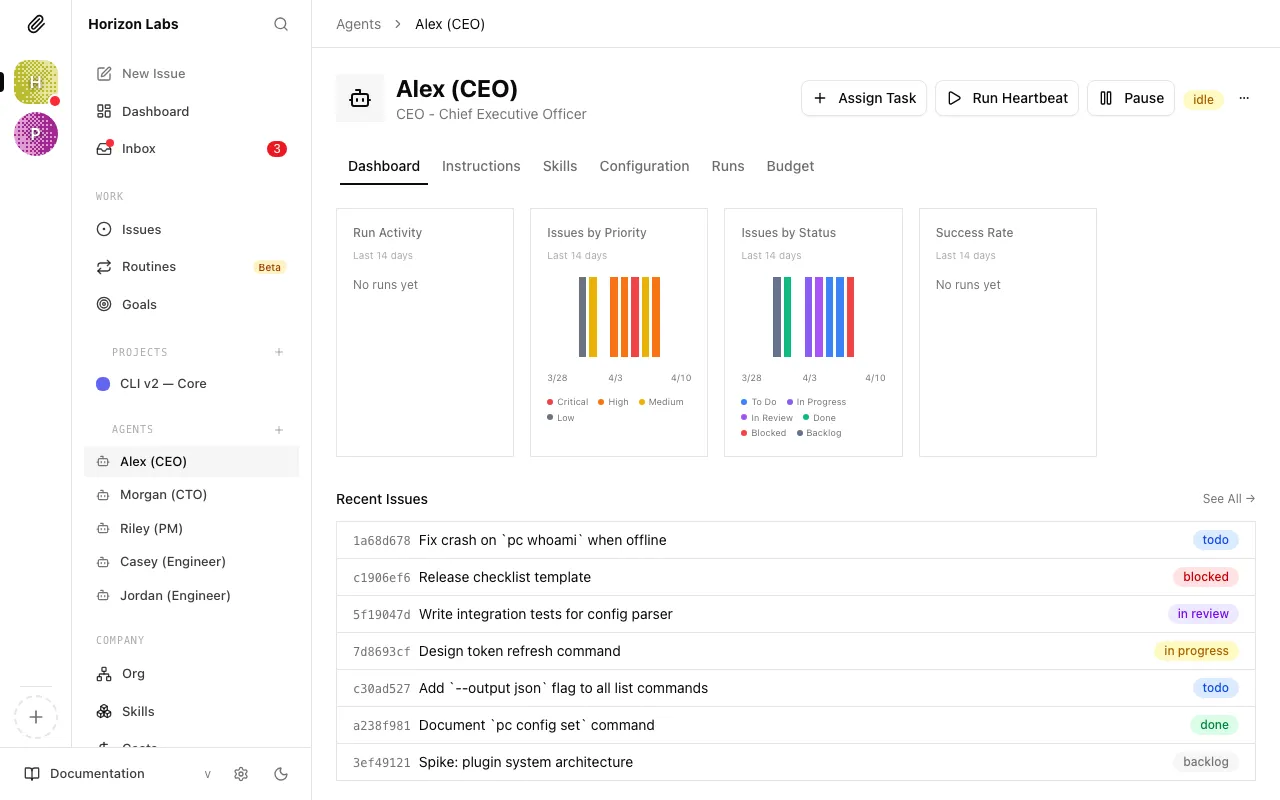 The agent detail page showing the CEO agent in idle status