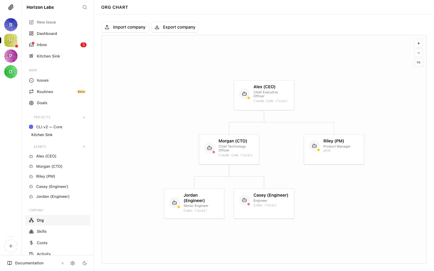 Interactive org chart showing the CEO at the top with managers and workers connected by reporting lines
