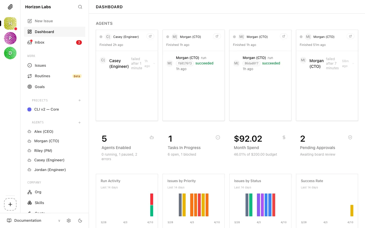The Paperclip sidebar with the New Company button highlighted