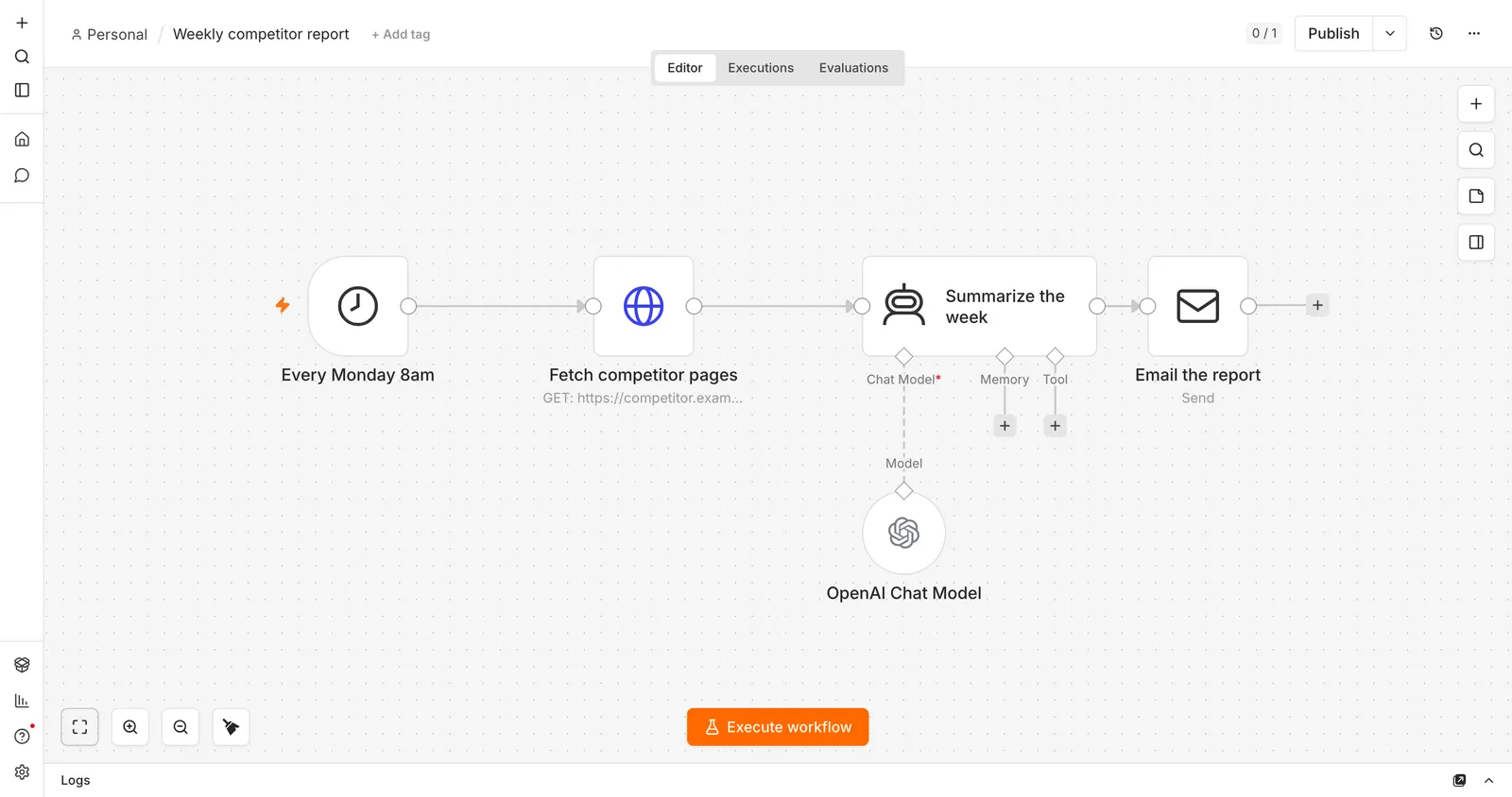 n8n workflow canvas: a weekly schedule trigger connected to an HTTP fetch node, an AI Agent summarizer with an OpenAI chat model, and an email node