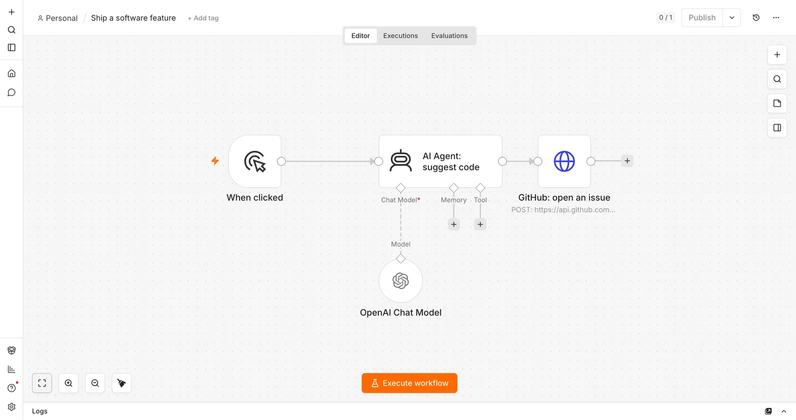 n8n workflow canvas: a manual trigger into an AI Agent that suggests code, ending at an HTTP request that opens a GitHub issue