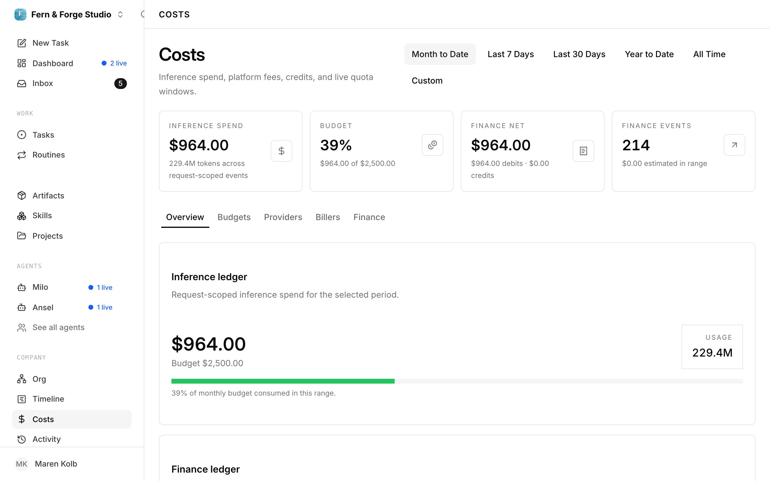 The Paperclip costs view: model spend broken down per agent and per run against the company budget.